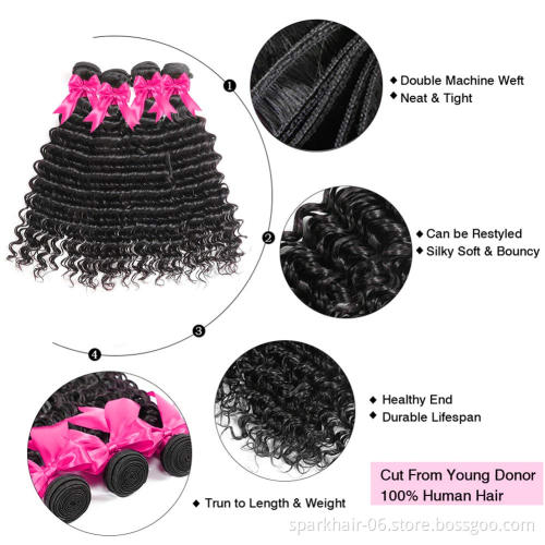 wholesale Wave Human Hair Extension Hot Sale 100% Vietnamese deep, loose wave Bundles Human Weft Hair Extension